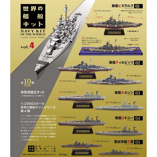 [8607154] (PO) Navy Kit of The World Vol. 4 [BOX]